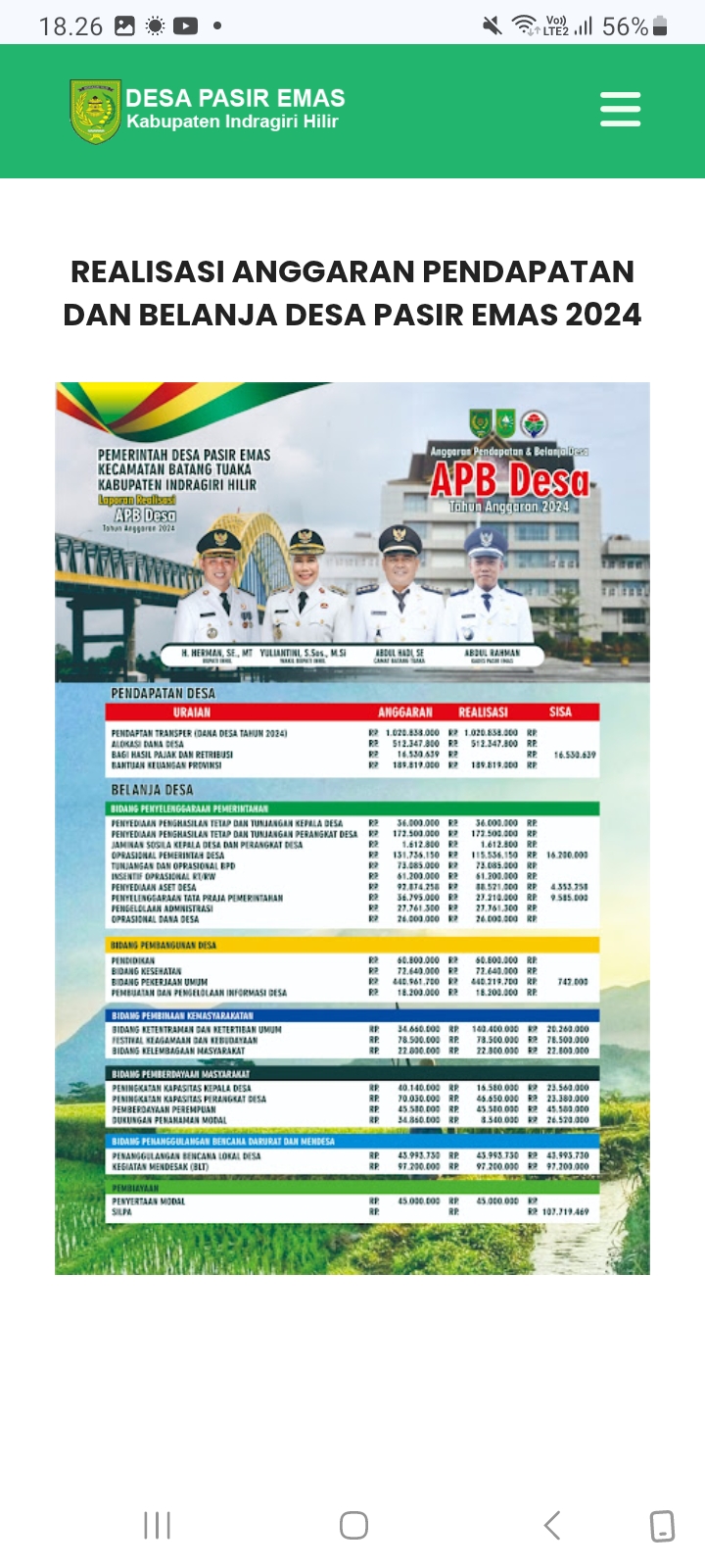 Proyek Desa Pasir Mas Diduga Dikelola Kades