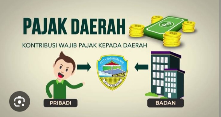 Sejumlah Hotel Dan Wisma di Inhil Akui Pajak Perbulan Hanya Rp 40-56  Ribu