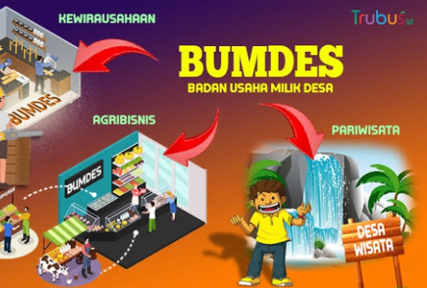 Direktur Dan Kades Belantaraya Bantah Tudingan Ada Rangkap Jabatan Direktur BUMDes